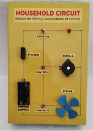ELECTRICITY EXPLORATION BOARD ELECTRICITY EXPLORATION BOARD